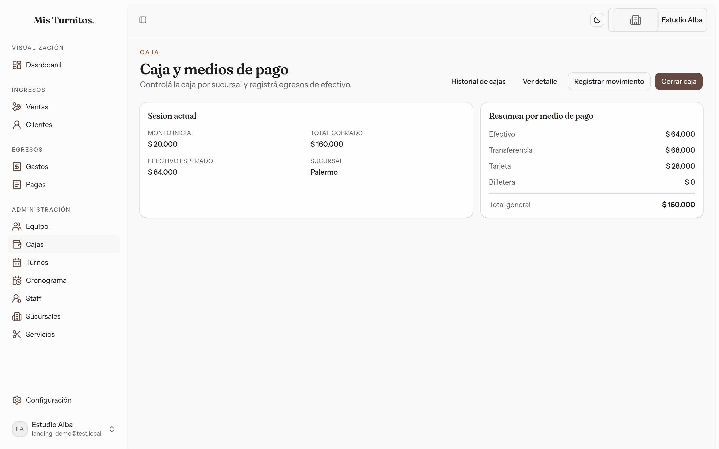 Caja abierta con la sesión actual y el resumen por medio de pago